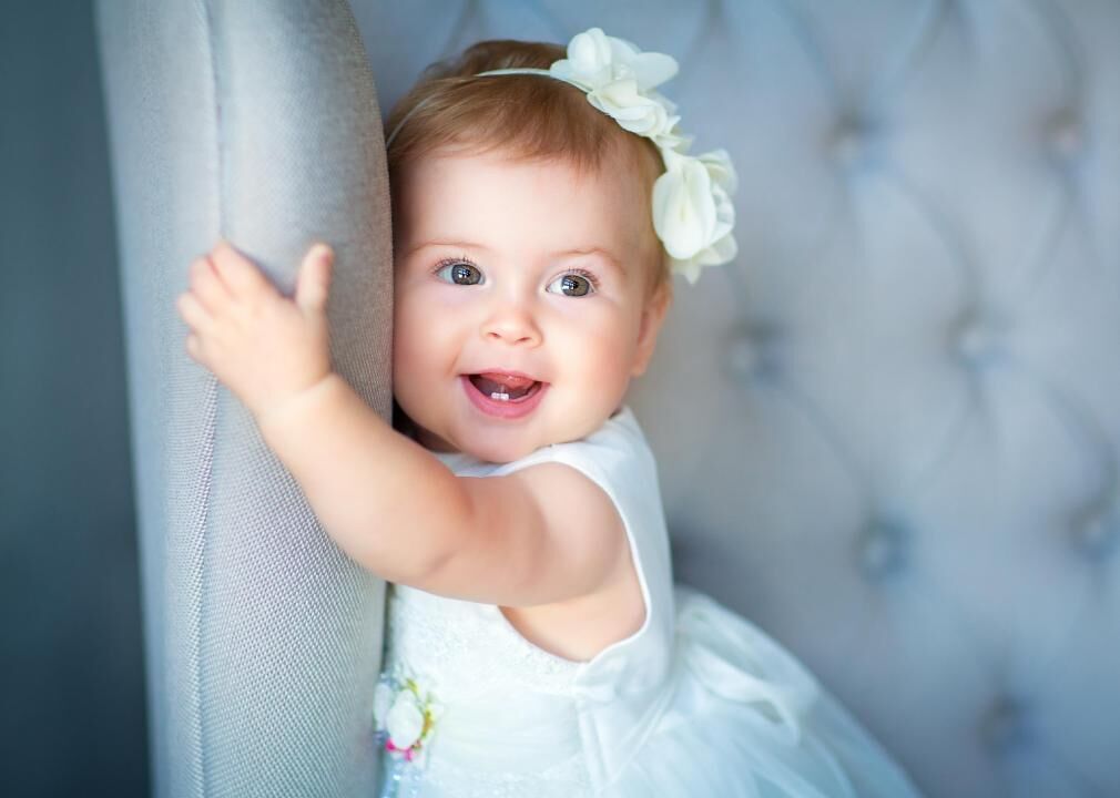 #3. Ava (for girls)